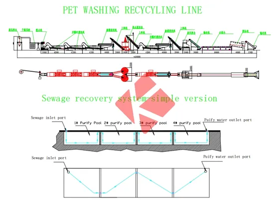 Waste Plastic Lump Plastic Crusher Machine 